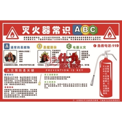 安赛瑞 SAFEWARE 20375 应急安全教育挂图（灭火器常识）ABS塑料板，500×750mm