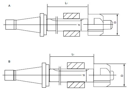 7;24锥柄卧铣刀杆  FAHRION/飞日诺  76-0022050-1-1/4A8