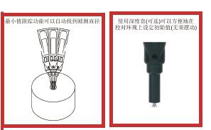 数显涨簧式内径量表(套装)  Steinmeyer/施坦梅尔  81 233178