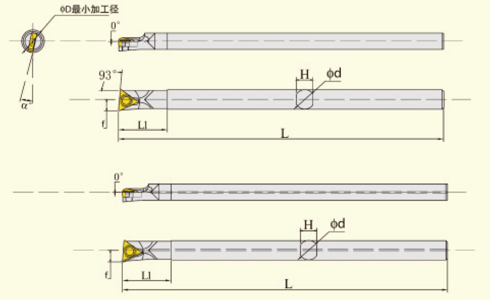 钨钢抗震刀杆系列  FAHRION/飞日诺  C06H06