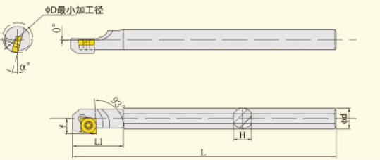螺钉型镗孔刀杆  FAHRION/飞日诺  S20R-SCZCR