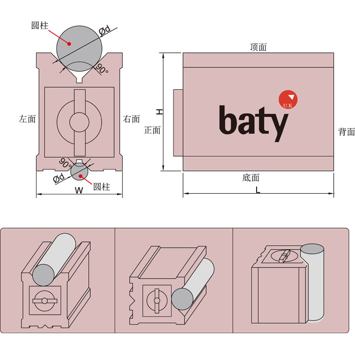 磁性V形架  baty/贝迪  GM5-900-603