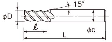 铣刀耐热合金用2.5D  EXACT/赛特  0664-396