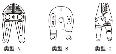 座式断线钳组合工具  FORANT/泛特  88149165