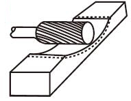 MX不锈钢用硬质合金不带端齿磨头  FORANT/泛特  88208614