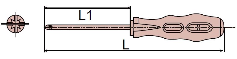 防爆米字螺丝刀 FORANT/泛特 88721451