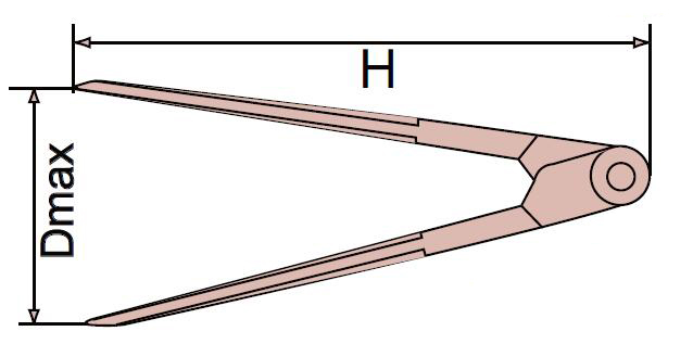 防爆划线规  FORANT/泛特  88721526
