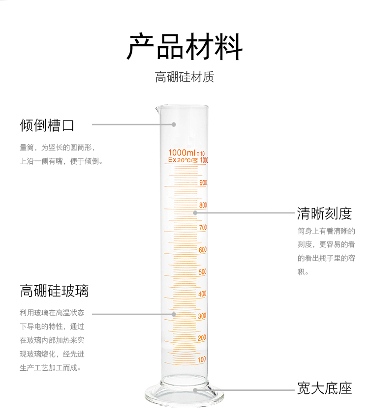 TP×材质经济型刻度量筒  KENTA/克恩达  95117332