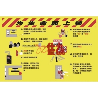 安赛瑞 SAFEWARE 30407 安全教育挂图（为生命而上锁）高品质ABS塑料材质，四角打孔，500×750mm