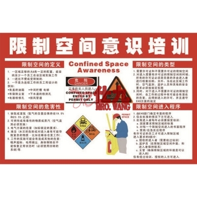 安赛瑞 SAFEWARE 30420 安全教育挂图（限制空间意识培训）高品质ABS塑料材质，四角打孔，500×750mm