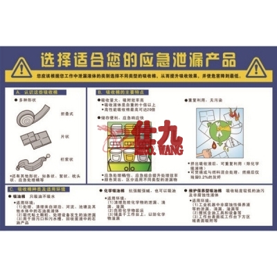 安赛瑞 SAFEWARE 30421 安全教育挂图（选择合适您的应急泄漏产品）高品质ABS塑料材质，四角打孔，500×750mm