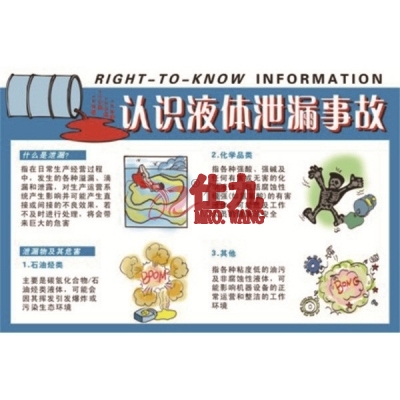 安赛瑞 SAFEWARE 30422 安全教育挂图（认识液体泄漏事故）高品质ABS塑料材质，四角打孔，500×750mm