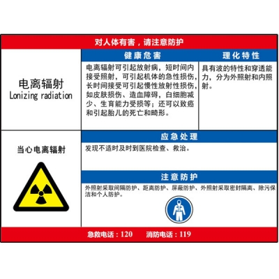 安赛瑞 SAFEWARE 14591 职业病危害告知卡（电离辐射）ABS板,600×450mm