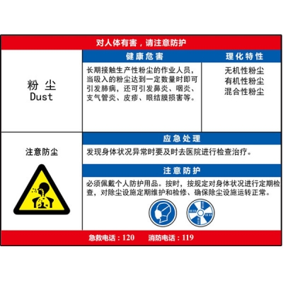 安赛瑞 SAFEWARE 14593 职业病危害告知卡（粉尘）ABS板,600×450mm