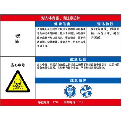 安赛瑞 SAFEWARE 14596 职业病危害告知卡（锰）ABS板,600×450mm