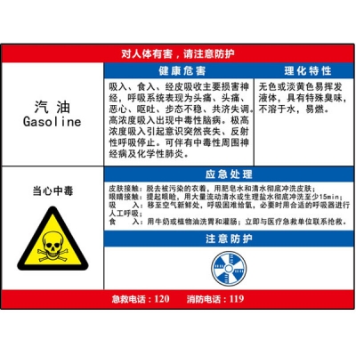 安赛瑞 SAFEWARE 14604 职业病危害告知卡（汽油）ABS板,600×450mm