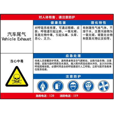 安赛瑞 SAFEWARE 14605 职业病危害告知卡（汽车尾气）ABS板,600×450mm