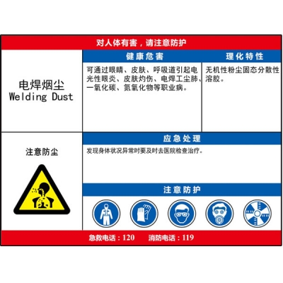 安赛瑞 SAFEWARE 14606 职业病危害告知卡（电焊烟尘）ABS板,600×450mm