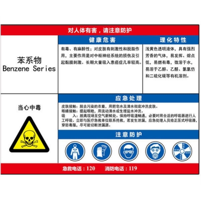 安赛瑞 SAFEWARE 14607 职业病危害告知卡（苯系物）ABS板,600×450mm