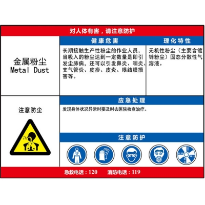 安赛瑞 SAFEWARE 14608 职业病危害告知卡（金属粉尘）ABS板,600×450mm