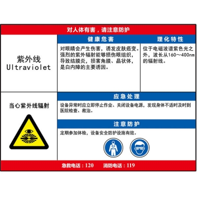 安赛瑞 SAFEWARE 14609 职业病危害告知卡（紫外线）ABS板,600×450mm