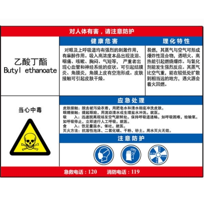 安赛瑞 SAFEWARE 14612 职业病危害告知卡（乙酸丁酯）ABS板,600×450mm