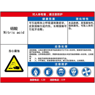 安赛瑞 SAFEWARE 14620 职业病危害告知卡（硝酸）ABS板,600×450mm