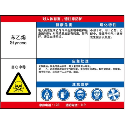 安赛瑞 SAFEWARE 14631 职业病危害告知卡（苯乙烯）ABS板,600×450mm