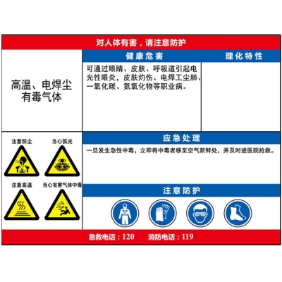 安赛瑞 SAFEWARE 14636 职业病危害告知卡（高温、电焊尘、有毒气体）ABS板,600×450mm