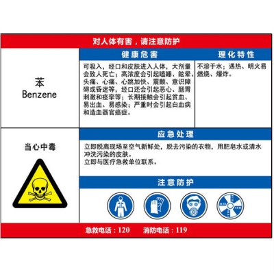 安赛瑞 SAFEWARE 14637 职业病危害告知卡（苯）ABS板,600×450mm