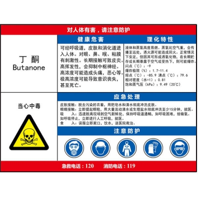 安赛瑞 SAFEWARE 14583 职业病危害告知卡（丁酮）ABS板,600×450mm