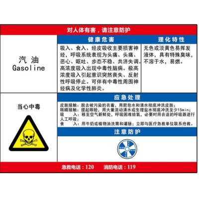 安赛瑞 SAFEWARE 14587 职业病危害告知卡（汽油）ABS板,600×450mm