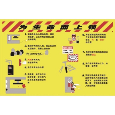 安赛瑞 SAFEWARE 30407 安全教育挂图（为生命而上锁）高品质ABS塑料材质，四角打孔，500×750mm