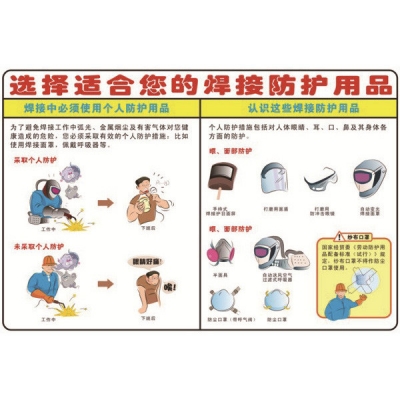 安赛瑞 SAFEWARE 30416 安全教育挂图（选择适合您的焊接防护用品）高品质ABS塑料材质，四角打孔，500×750mm