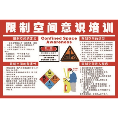 安赛瑞 SAFEWARE 30420 安全教育挂图（限制空间意识培训）高品质ABS塑料材质，四角打孔，500×750mm