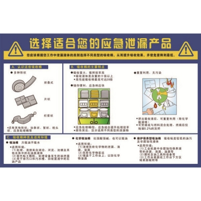 安赛瑞 SAFEWARE 30421 安全教育挂图（选择合适您的应急泄漏产品）高品质ABS塑料材质，四角打孔，500×750mm