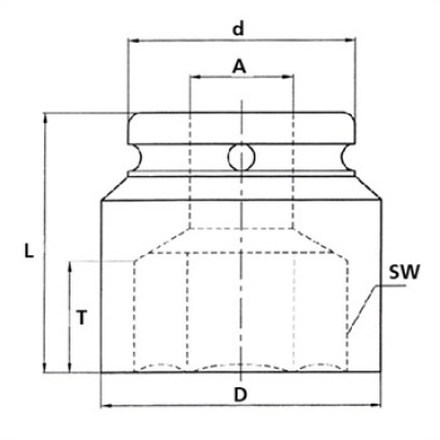 1″方头公制重型六角套筒 S10070 方头尺寸(inch) : 1