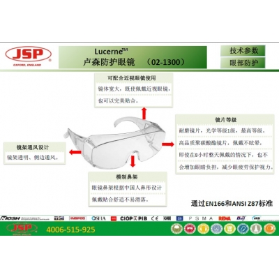 洁适比JSP 02-1300 Lucerne 卢森防护眼镜（不防雾）