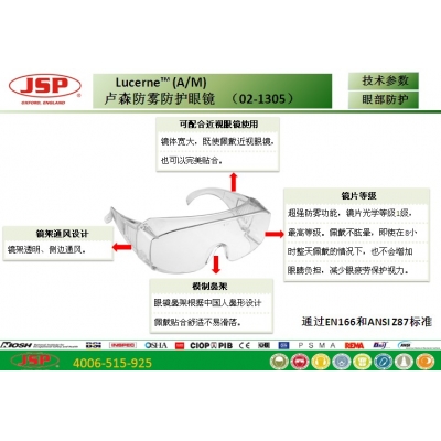 洁适比JSP 02-1305 Lucerne(A/M) 卢森防护眼镜（防雾）