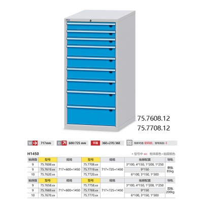 位邦重型工具柜 车间零部件九抽屉工具柜 单轨承重85kg717*725*1450