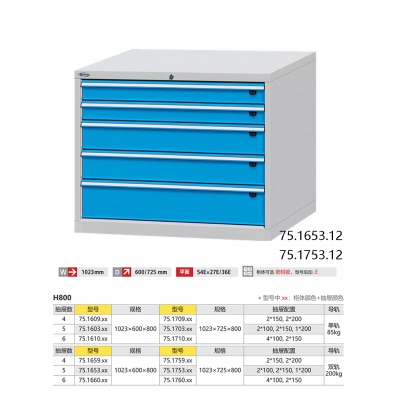车间重型工具柜 位邦W1023系列五抽屉工具柜双轨承重200kg