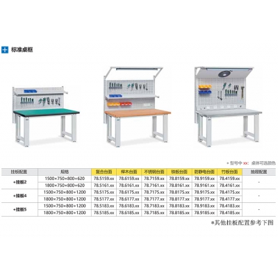 位邦挂板防静电工作台 工厂车间多功能重型工作台1500*750*800+620