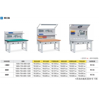 位邦带横三抽重型工作台 车间装配维修工作桌 不锈钢桌面1500*750*800+620