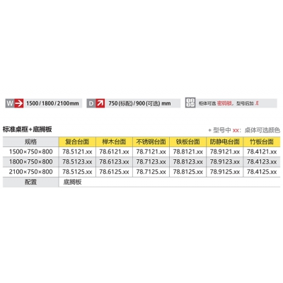 位邦重型工作台配底搁板 钳工作业复合桌面操作台工作桌1500*750*800