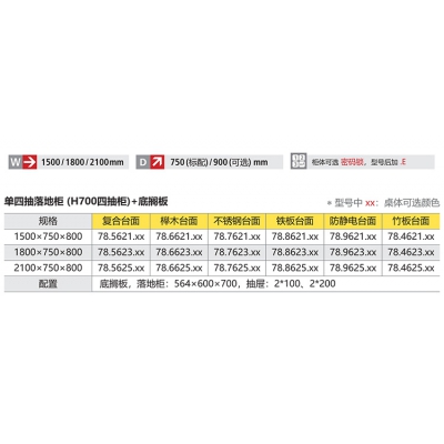 位邦重型工作台配四抽落地柜、底搁板 工厂车间钳工工作台 不锈钢桌面工作桌1500*750*800