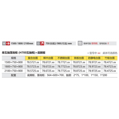 位邦重型工作台配五抽落地柜、底搁板 钳工维修装配防静电工作桌1500*750*800