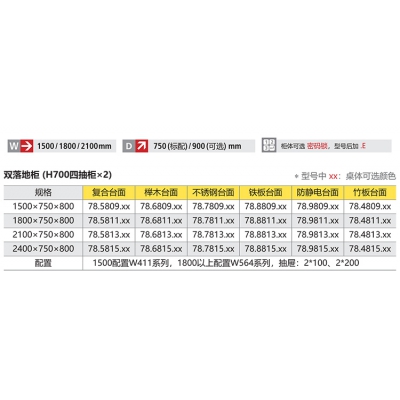 位邦重型工作台配双四抽落地柜 不锈钢桌面钳工操作台工作桌1800*750*800
