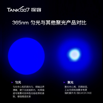 探客tank007便携八波段光源刑侦勘察痕迹检测匀光手电筒CI02 V2.0