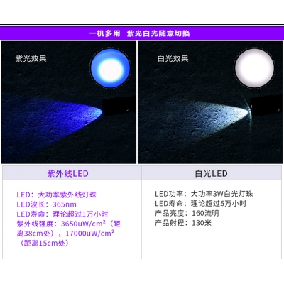 探客tank007白光照明+365nm紫外线荧光剂检测双光源调焦手电筒F2