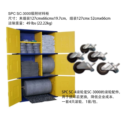 贝迪赛盾SPC吸附材料储存中心 一套4只滚轮SC-4 储存柜模块SC3000